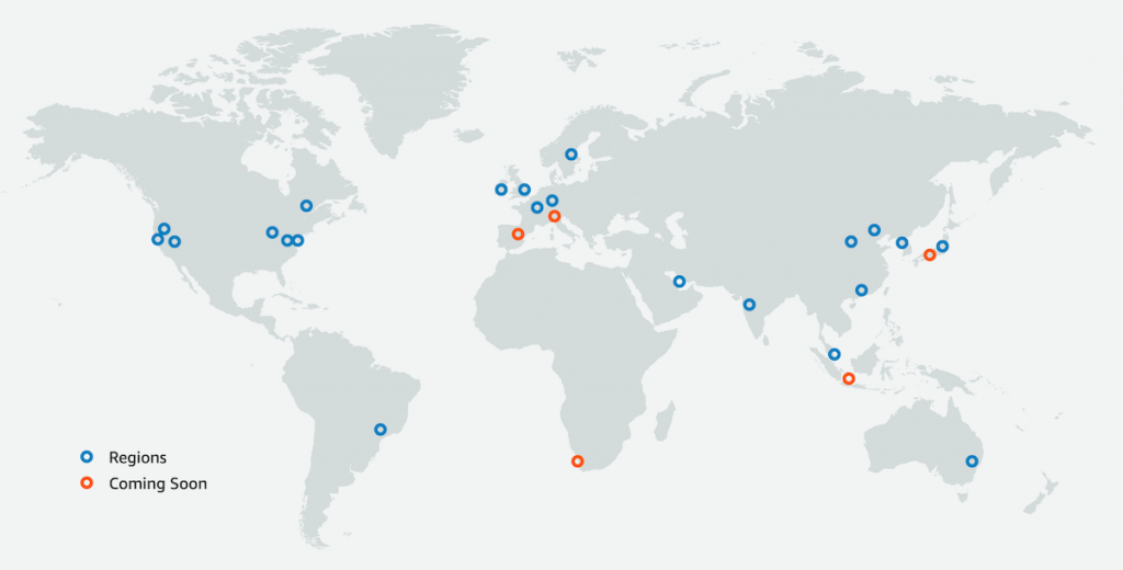 AWS_regions